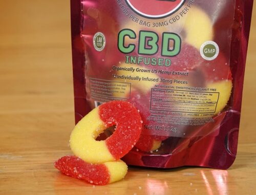 Side Effects of CBD Gummies